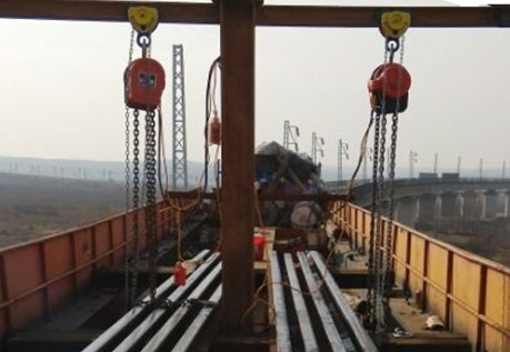 懸臂吊和環(huán)鏈電動(dòng)葫蘆組成了簡(jiǎn)易收軌車